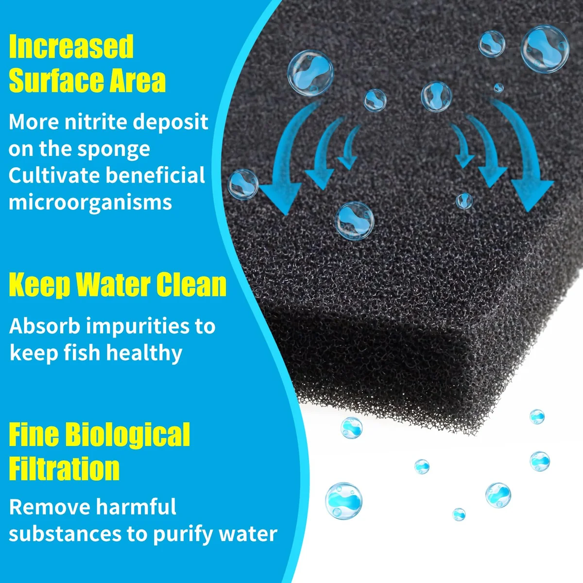 AQUANEAT Bio Sponge Filter product image